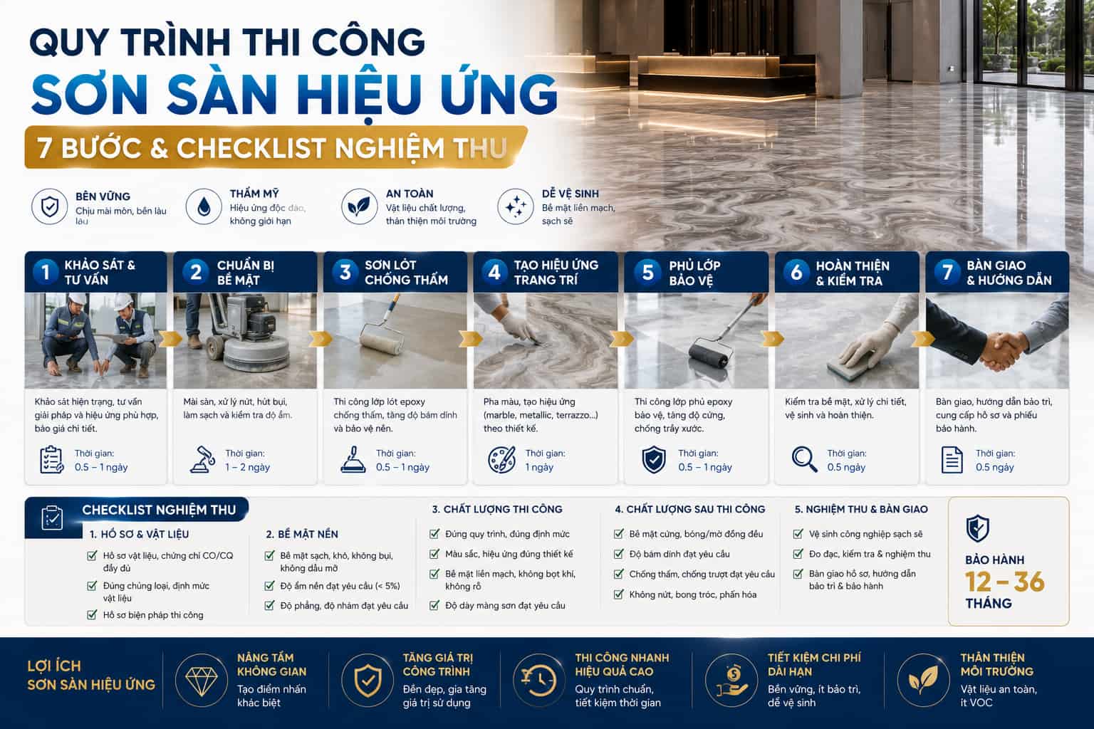Quy Trình Thi Công Sơn Sàn Hiệu Ứng: 7 Bước Và Checklist Nghiệm Thu